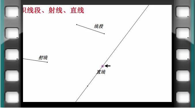 例1  认识线段、射线、直线