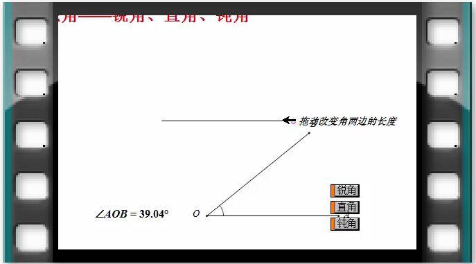 例5  认识角——直角、钝角、锐角