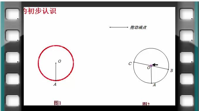 例2  圆的初步认识