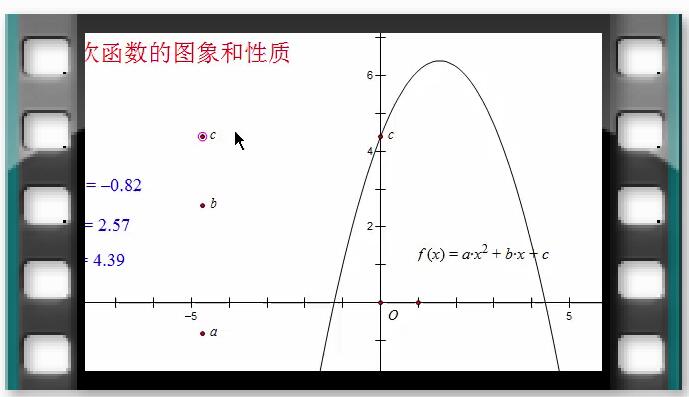 例39  二次函数的图像与性质