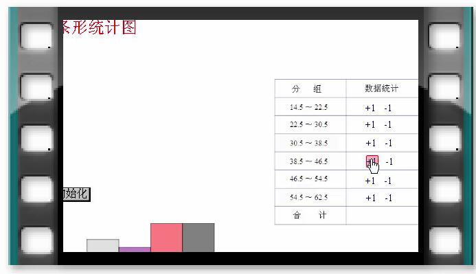 例46   条形统计图