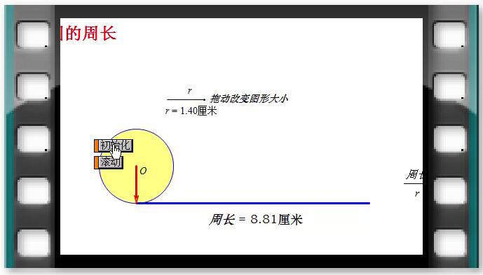 例26  圆的周长