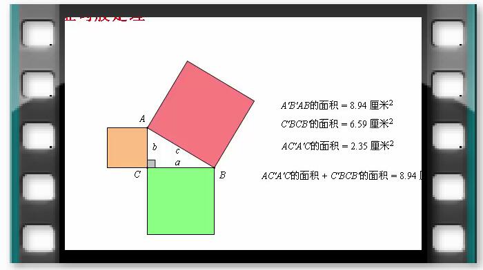 例28  验证勾股定理