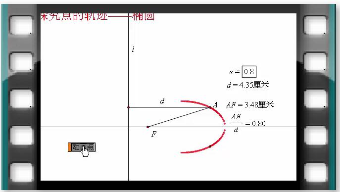 例55  探究点的轨迹——椭圆