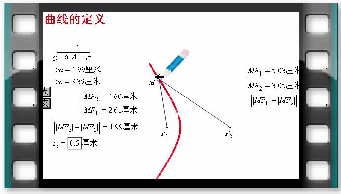 例75  双曲线的定义