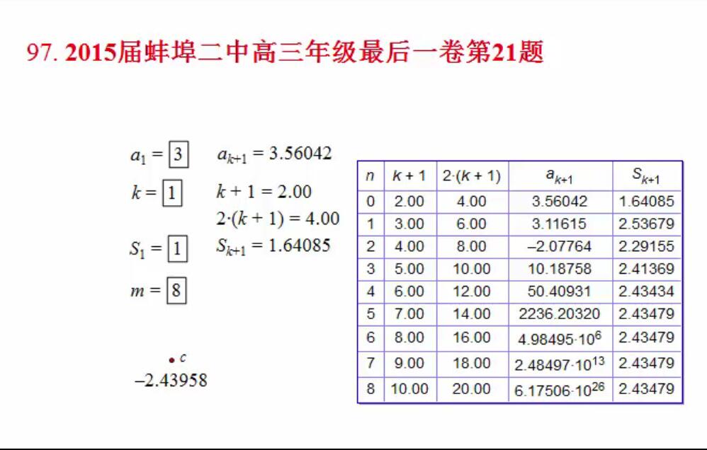 例97  2015届蚌埠二中高三年级最后一卷第21题