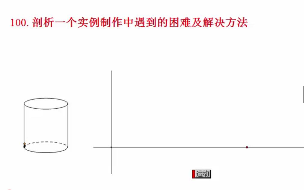 例100  剖析一个实例制作中遇到的困难及解决方法