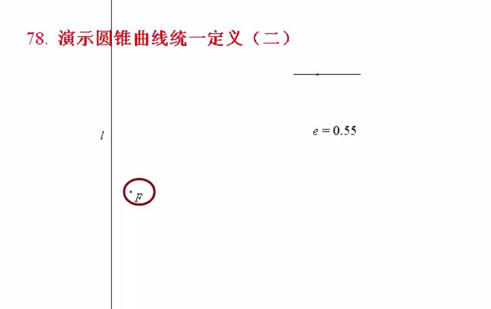 例78  演示圆锥曲线统一定义（二）